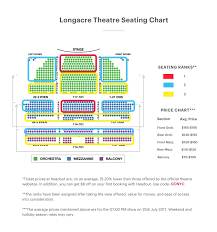 Xperiencetravelthetaylorway Longacre Theatre Seating Chart