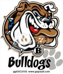 Contact anjing bulldog on messenger. 14 Ide Bulldog Anjing Bulldog Buldog Anjing Pitbull