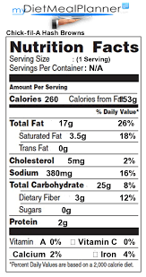 nutrition facts label fast food 5