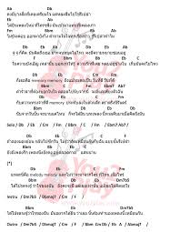 Kimi Wa Melody Bnk48 P 2 เน อเพลง