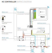 Hc Connecting Solenoid Valves And Ac Power Hydrawise