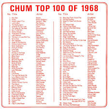Chums Top 100 Of 1968 In 2019 Top Music Hits Nostalgic