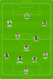 Assista à transmissão com imagem da jovem pan. America Mg X Atletico Mg Veja Onde Assistir Escalacoes Desfalques E Arbitragem Campeonato Mineiro Ge