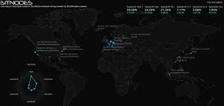 Btc to usd predictions for december 2022. How To Check The Bitcoin Price Hashrate Data The 21 Best Monitoring Sites Featured Bitcoin News