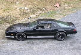 Akuza wheels (1) ballistic wheels (9) grudge offroad wheels (3) incubus wheels (1) lenso wheels (19) samurai wheels (3) simmons wheels (19) starcorp racing wheels (3) style by au (3) style by mi (1). Nascar Wheels Third Generation F Body Message Boards