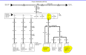 Wire up your tow vehicle and trailer with whatever it takes to get. 2013 Ford F53 Trailer Wiring Wiring Diagram Data Note Texture Note Texture Caffenerobollente It