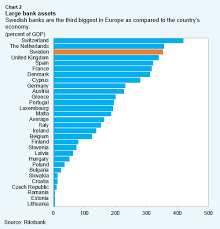 sweden great economic performance but mind the debt