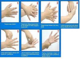 Nah kalau gambar diatas merupakan gambar henna tangan yang simple. Bergerilya Membudayakan Cuci Tangan Pakai Sabun Ctps Puskesmas Mojoagung
