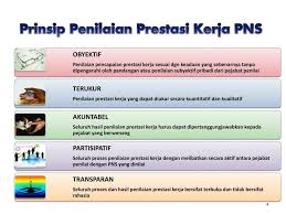 Ia merupakan amalan terbaik untuk menilai pekerja bukan hanya tentang prestasi kerja mereka, tetapi juga pada kebolehan syarikat mereka dan kecekapan organisasi. Ppt Penilaian Prestasi Kerja Pns Pp Nomor 46 Tahun 2011 Powerpoint Presentation Id 4735386