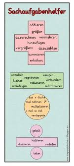 Manche Kinder Nach Sich Ziehen Probleme Damit Dasjenige Richtige Rechenkunst Symbol Zu Elementary School Students Elementary School Teacher Elementary Schools