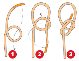 Bowline knot autre appellation : Noeud De Chaise Noeud Marin Simple Et Facile