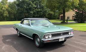 Image result for Willow Green 1965 Chevelle