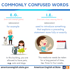 Commonly Confused Words E G Vs I E Confusing Words Learn English English Vocabulary