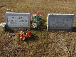 Amy Lorine Lockhart Kendrick (1943-2022)