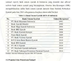 Setiap kabupaten/kota di jawa timur juga memiliki sistem angkutan kota (angkot) atau angkutan perdesaan. Depot Surya 1 Kabupaten Nganjuk Jawa Timur Passion In Fulfilling Your Dreams Equity Finance Banks Nganjuk Merupakan Sebuah Kabupaten Di Jawa Timur Kabupaten Ini Memiliki Sejuta Pesona Dan Panaroma Alam