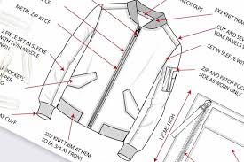 Every successful clothing brand has its origin and development history. How To Start A Clothing Line In 2020 The Complete Guide Hawthorn