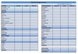 Free Printable Templates Household Budget Template Budget Template Printable Household Budget