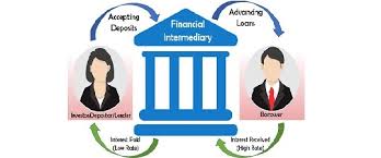 What Are Financial Intermediaries Definition Example Types Advantages Drawbacks The Investors Book