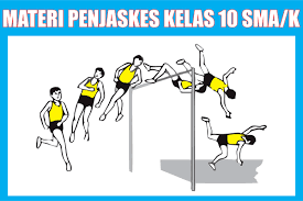 Lembar kerja siswa (lks) mata pelajaran pendidikan jasmani olahraga dan kesehatan (penjaskes) untuk smp/mts kelas 7 semester 2 kurikulum 2013 terbaru 64 halaman. Materi Penjaskes Kelas 10 Sma K Semester 1 2 Lengkap