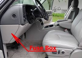 I own a 2005 chevy suburban 4 x 4. Fuse Box Diagram Chevrolet Suburban Tahoe 2000 2006