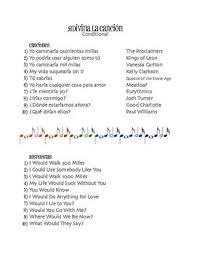Spanish Conditional Tense Song Titles Spanish Conditional Tense Grammar Skills Songs