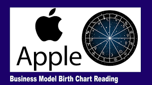 Apple Inc Business Birth Chart Reading Business Model Business Strategy Psychic Reading