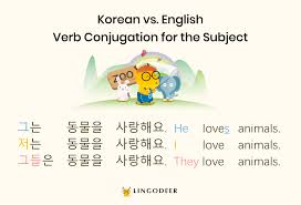 Vos is an informal second person singular (you) form used in parts of latin america. Korean Verbs When And How Are They Conjugated