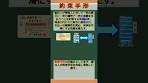 バーチャル商業大学ワンポイント講座～約束手形～ #shorts