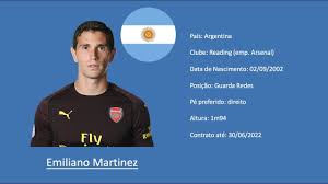 Emiliano Martinez Aston Villa Reading Arsenal 2019 Highlights Youtube