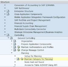 Https Www Hanaexam Com 2020 04 Cost Center Budget Availability Control S 4 Hana 1909 Html In 2020 Budgeting Budget Planning Sap Netweaver