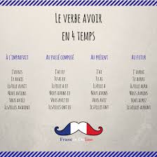 Sign In Lingua Francesa Aprender Frances Aula De Frances