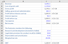 Pentru facturare si gestiune recomandam smartbill. Earnings Before Interest And Taxes Ebit Financial Edge