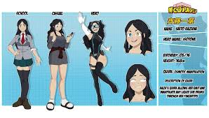 Saito Kazuha Character Sheet By Vanillabeanspots On Deviantart Kids Hero Hero Costumes Super Hero Outfits 47 anime manga bnha tweets #bnhastats daily results result patterns 3,200,000. saito kazuha character sheet by