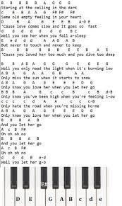 Teaching let it go from frozen to young beginners on the piano. Let Her Go Letter Notes By Passenger Irish Folk Songs