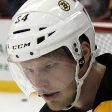 All pictures results for carl söderberg. Carl Soderberg Bio Family Trivia Famous Birthdays