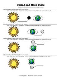Here S A Nice Worksheet For Understanding Spring And Neap Tides Middle School Science Activities Teaching Science Science Classroom