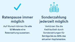 Sie müssen ihre identität nicht wie auf eine kreditkarte schreiben, z. Targobank Kredit Welche Verschiedenen Kredite Stehen Zur Auswahl Ftd De