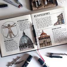900 Curtidas 21 Comentarios Oguzhan Cengel Mr Constantine No Instagram Art Architecture Building Gcse Art Sketchbook Sketch Book Sketchbook Layout