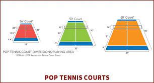 Check out our detailed diagram below. Pop Tennis Courts Paddleballgalaxy