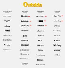 After you put this in, you unlock virtual cabin 1.1, with update features and options. Letter From The Editor Pinkbike S Next Chapter With Outside Pinkbike