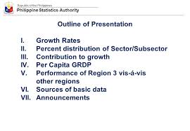 The philippine statistics authority , abbreviated as psa, is the central statistical authority of the philippine philippine statistics authority. Republic Of The Philippines Philippine Statistics Authority Ppt Download