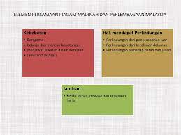 Check spelling or type a new query. Ppt Cabaran Terhadap Hubungan Etnik Di Malaysia Global Powerpoint Presentation Id 6281831