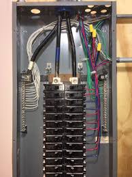Earthing and grounding are the same terms used for earthing. Electrical Panel Ground Issue Home Improvement Stack Exchange