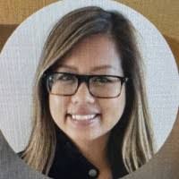 300+ "(loan)" profiles