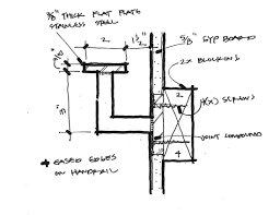 Handrails extend horizontally above the landing for 12 inches minimum beyond the top and bottom of the ramp runs. Modern Handrail Detail Life Of An Architect