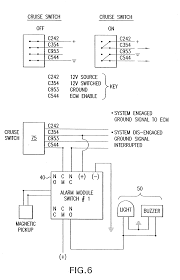 1999 peterbilt 379 wiring diagram supermiller wiring diagrams with regard to 1999 peterbilt truck 379 model family schematic manual. Diagram 2006 Peterbilt 379 Fuse Panel Diagram Full Version Hd Quality Panel Diagram Gspotdiagram Unionenaturistisiciliani It