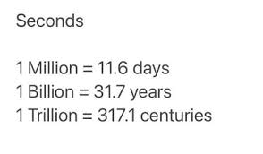 Check spelling or type a new query. We Hear The Terms Million Billion And Trillion Often These Days It S Hard To Grasp The Magnitude Of Their Difference Especially When It Comes To Dollars Hope This Helps 9gag
