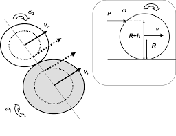 Eus analysis of collateral veins inside and outside the esophageal wall in portal hypertension. Https Aip Scitation Org Doi Pdf 10 1063 5 0044963