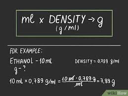 3 Manieres De Convertir Des Millilitres En Grammes