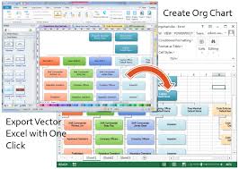 Organizational Chart Templates In Excel Job Application Sample